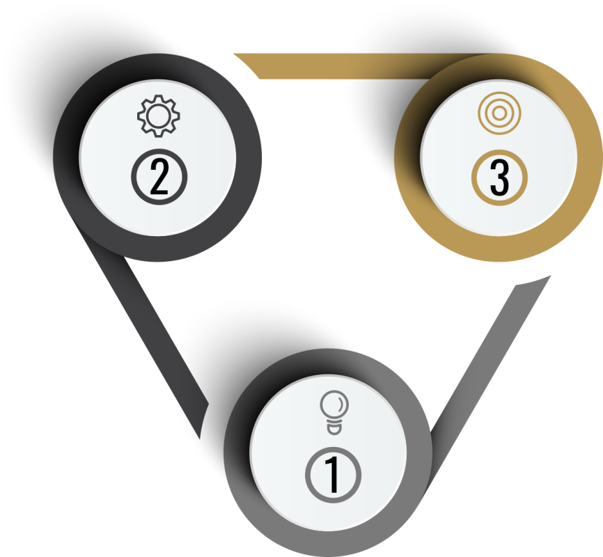 NN Consulting