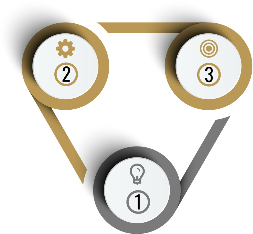NN Consulting
